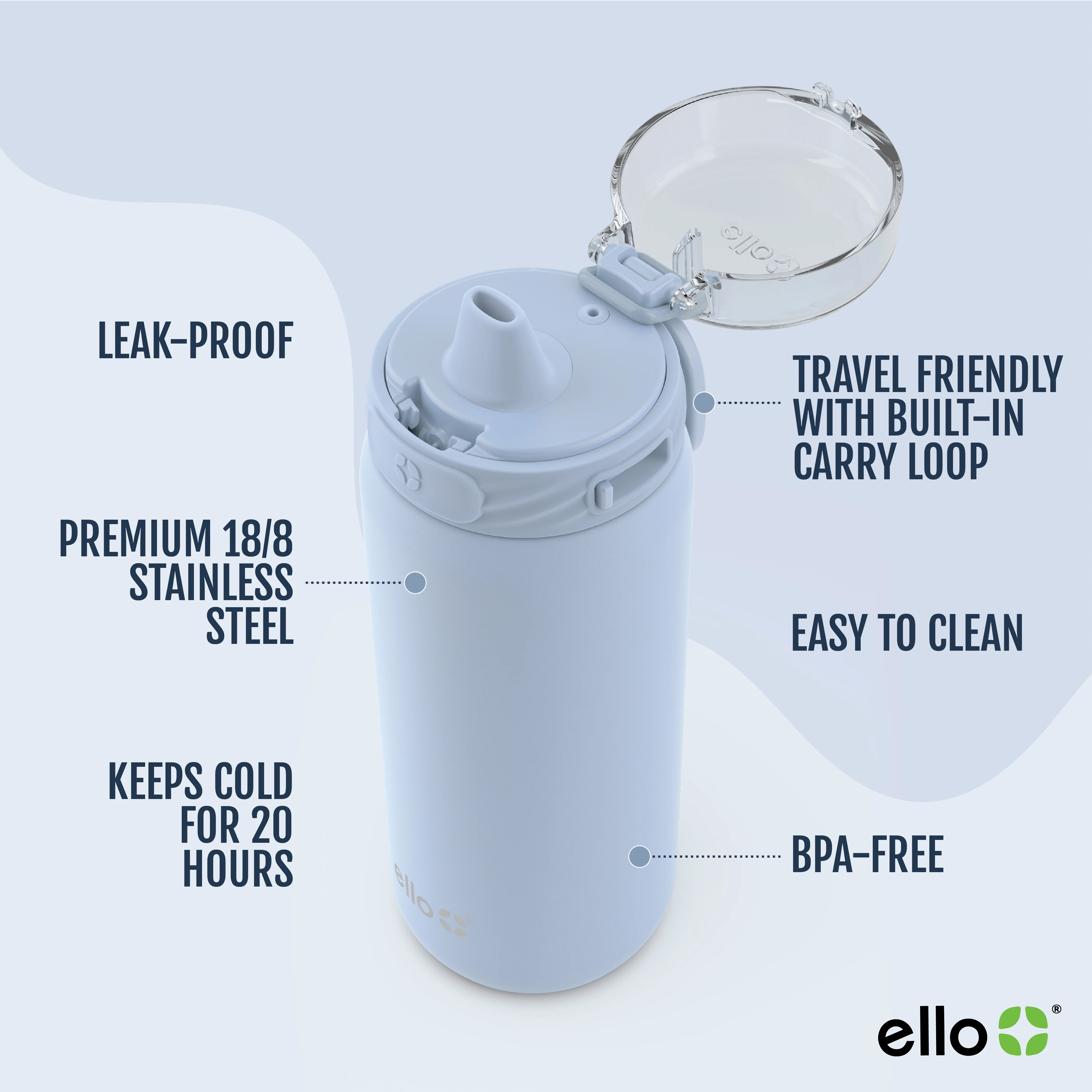 Cooper Stainless Steel Water Bottle - Image 44