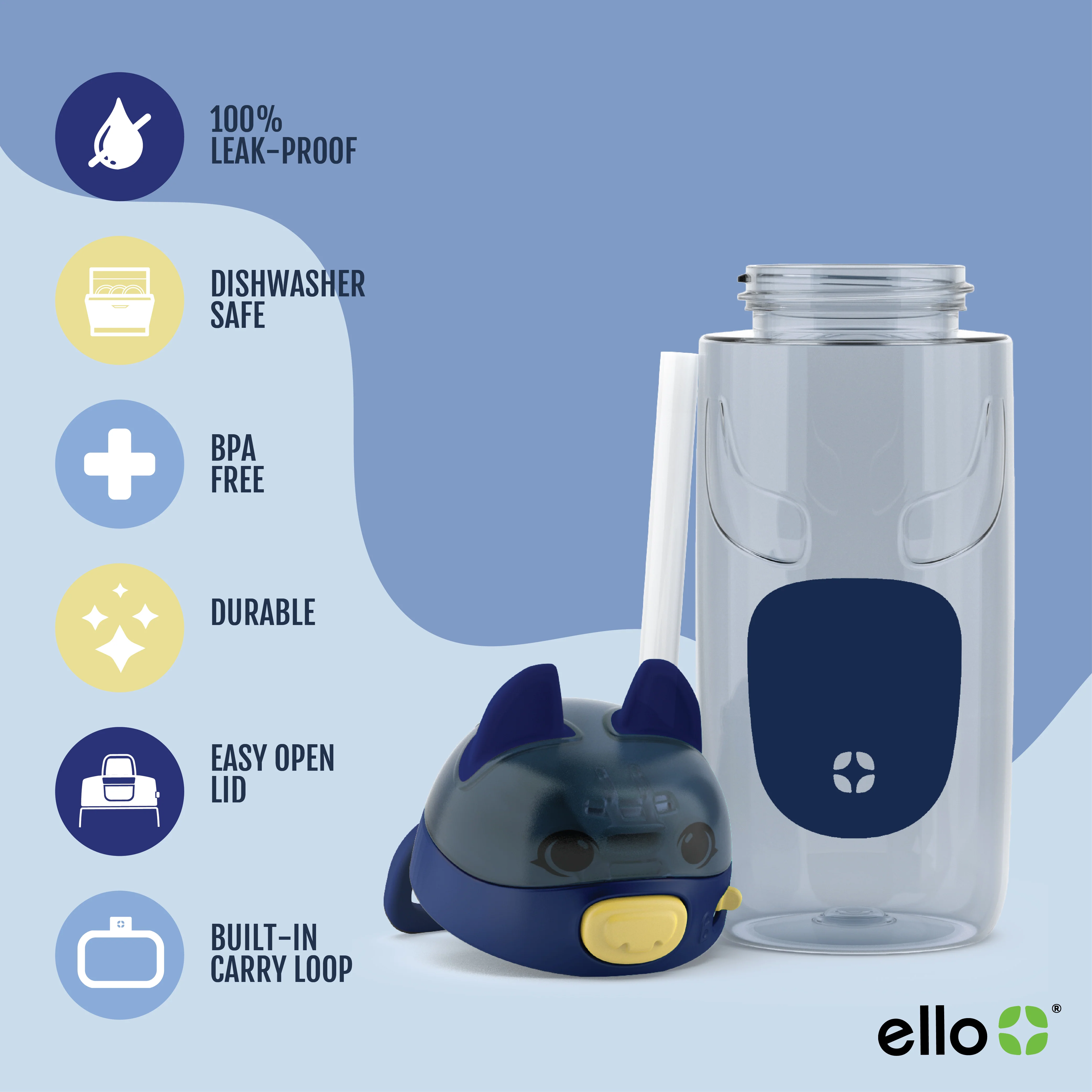 Ellies Kids Water Bottle - 16oz, Tritan Plastic - Image 12
