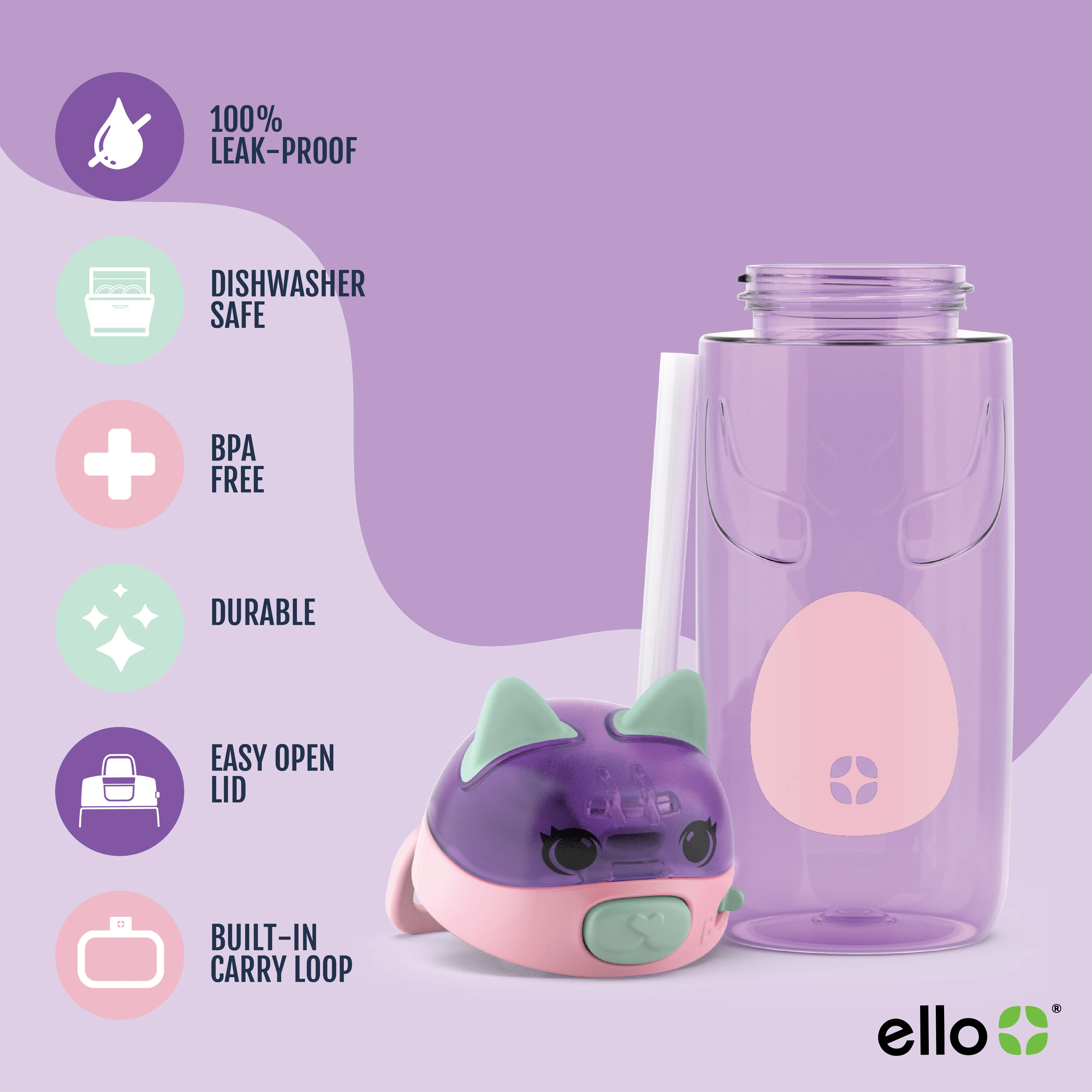 Ellies Kids Water Bottle - 16oz, Tritan Plastic - Image 16