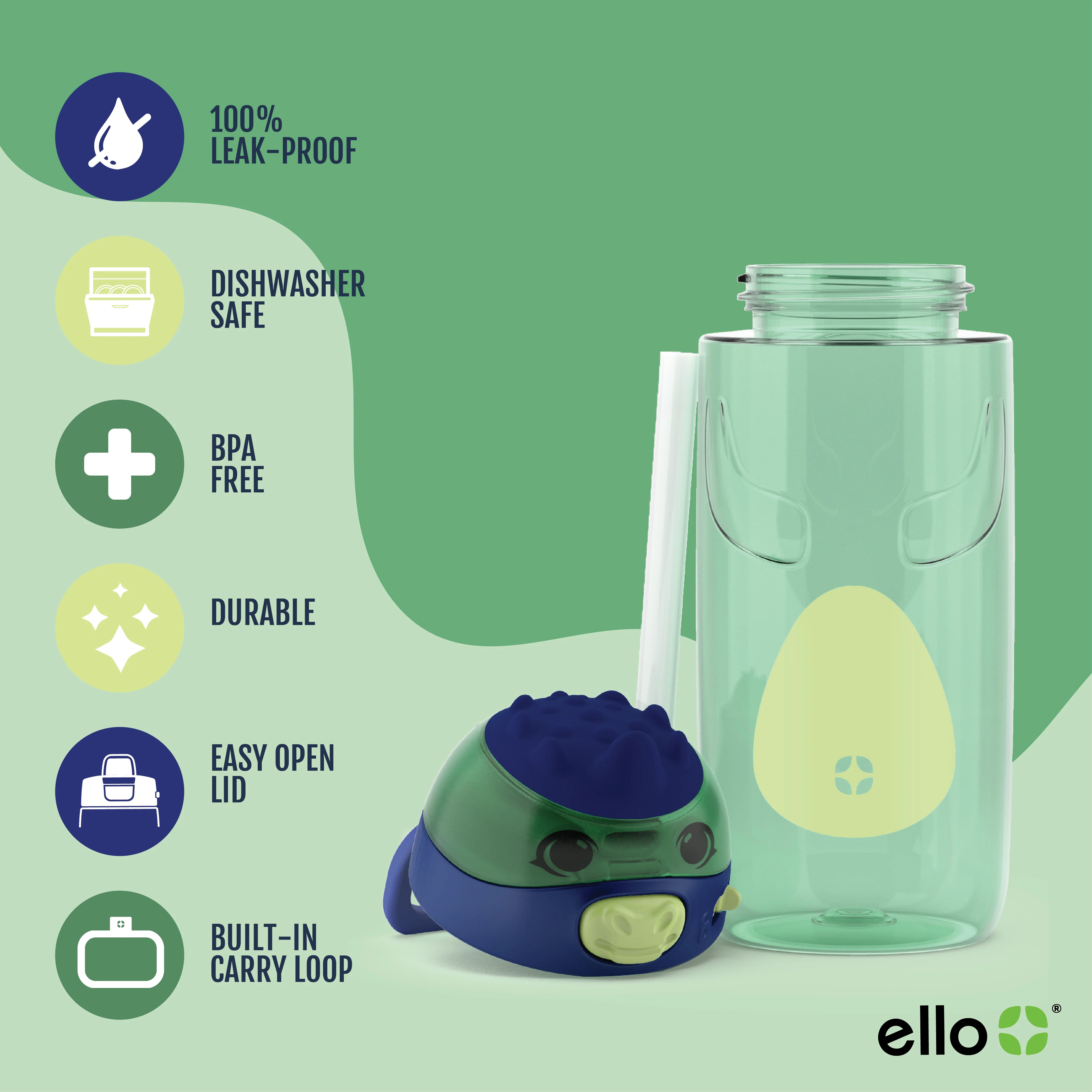 Ellies Kids Water Bottle - 16oz, Tritan Plastic - Image 4