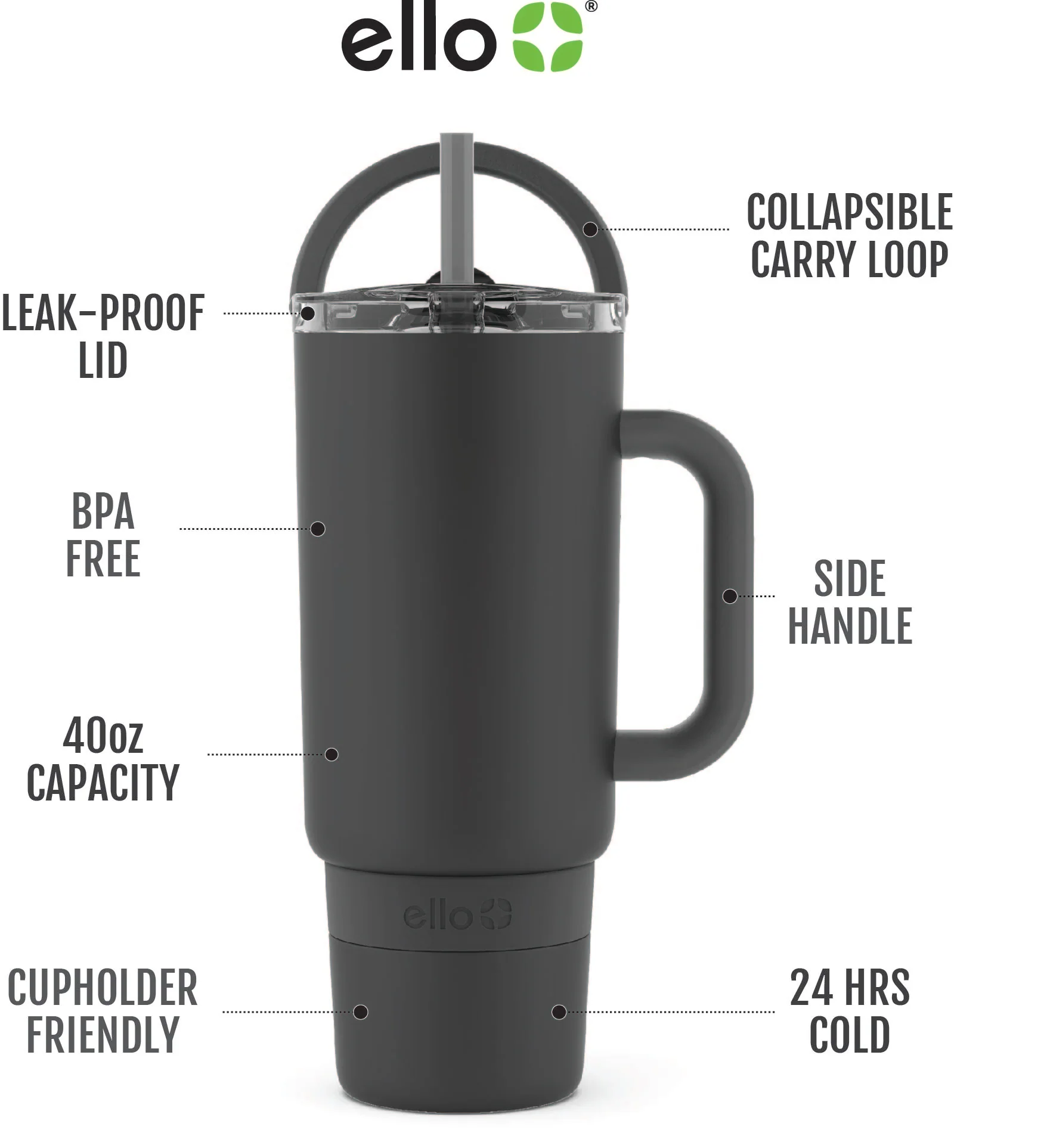 Port 40oz Stainless Steel Tumbler - Image 13