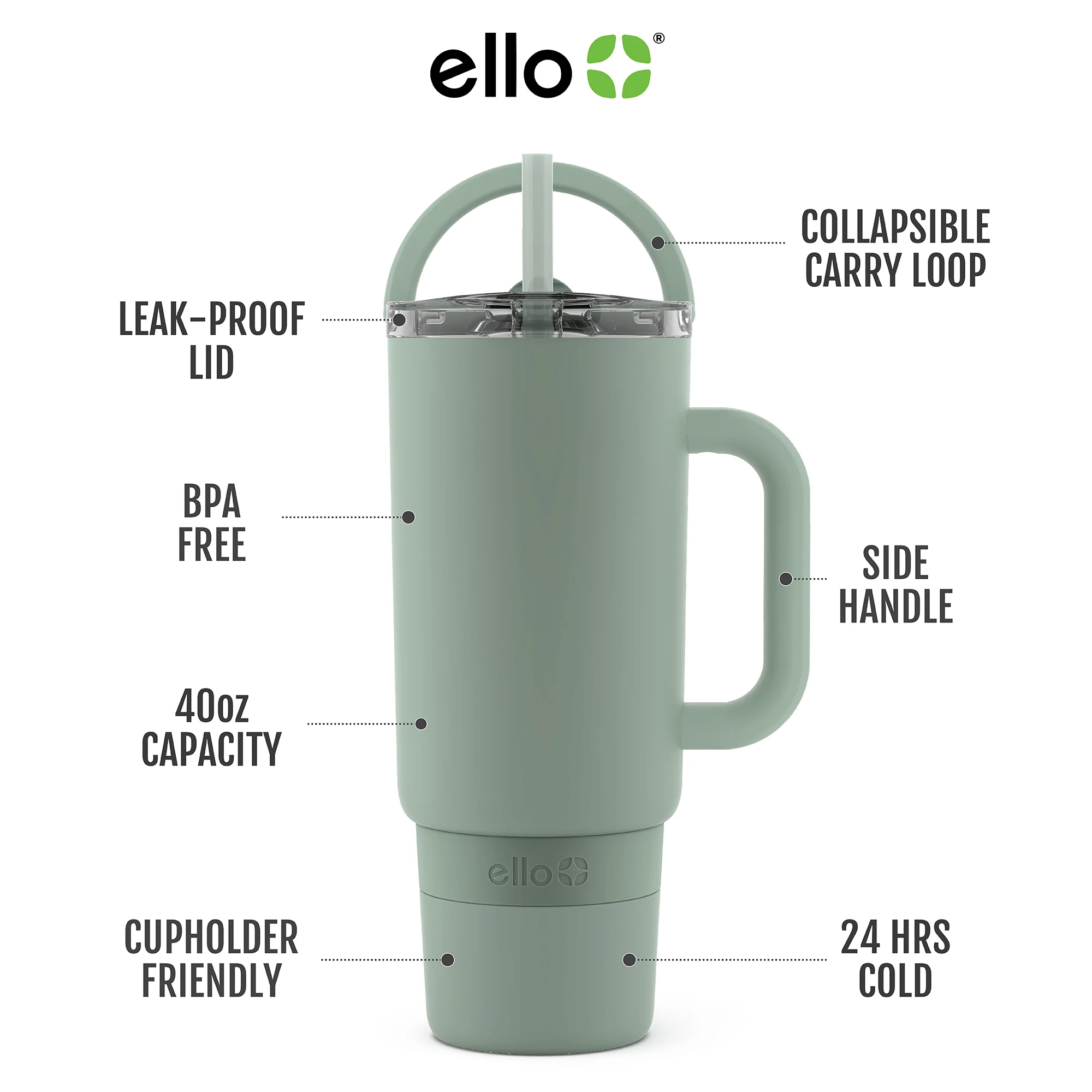 Port 40oz Stainless Steel Tumbler - Image 7